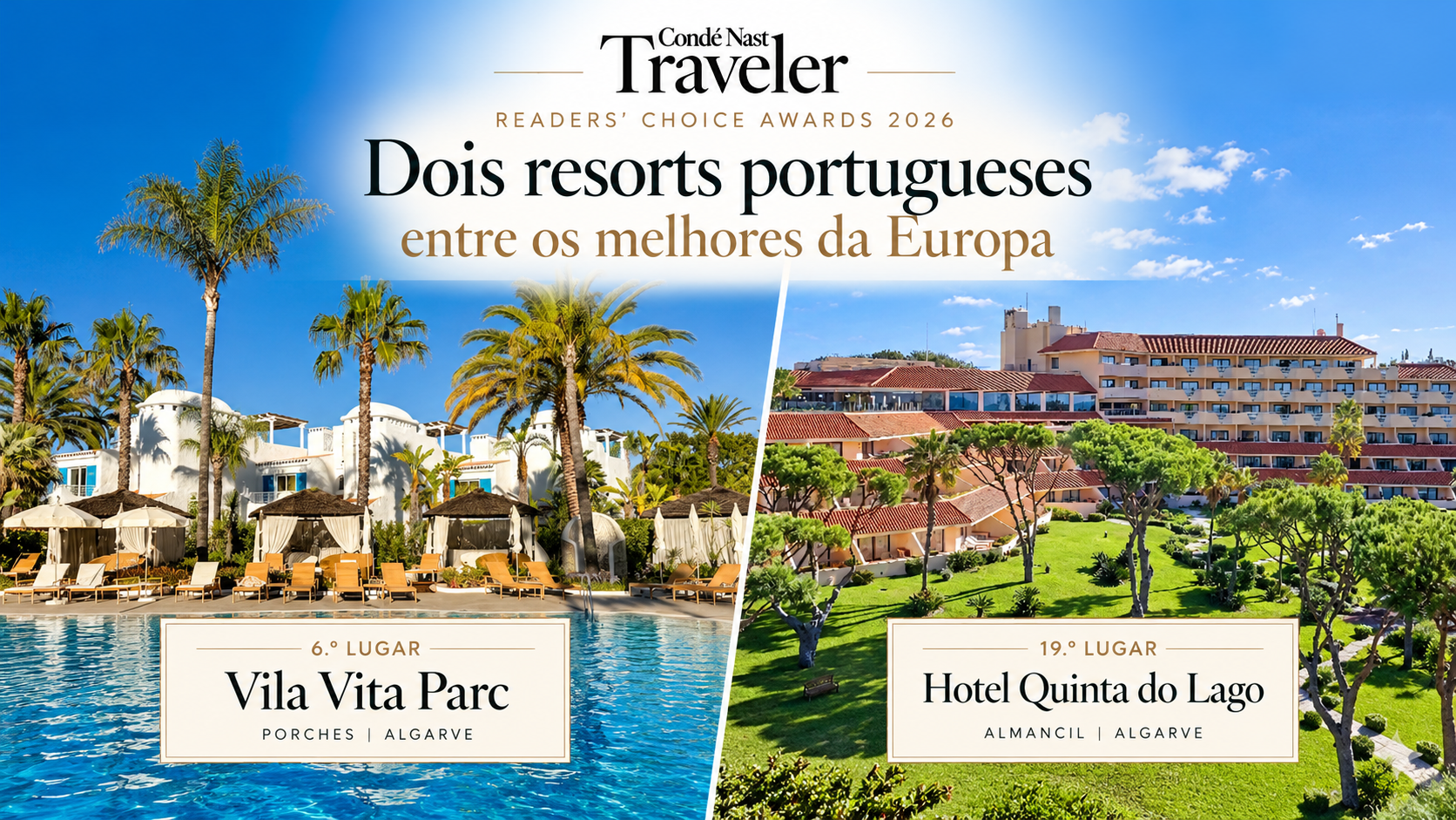 O Algarve volta a destacar-se no panorama turístico internacional. O Vila Vita Parc e o Quinta do Lago Resort foram distinguidos pelos leitores da edição norte-americana da Condé Nast Traveler, que elegeram os 20 melhores resorts da Europa nos Readers' Choice Awards 2026.

O Vila Vita Parc, em Porches, alcançou o 6º lugar, com 98,25 pontos de 100, enquanto o Quinta do Lago Resort, em Almancil, ficou na 19ª posição. A lista resulta das avaliações dos próprios viajantes, que partilham a sua experiência nos alojamentos onde ficaram hospedados.